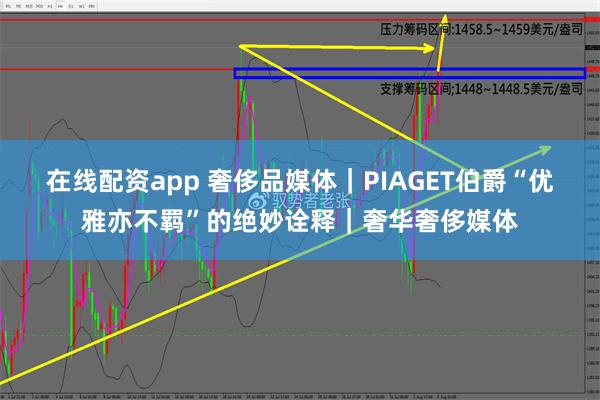 在线配资app 奢侈品媒体｜PIAGET伯爵“优雅亦不羁”的绝妙诠释｜奢华奢侈媒体