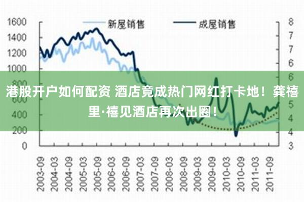 港股开户如何配资 酒店竟成热门网红打卡地！龚禧里·禧见酒店再次出圈！