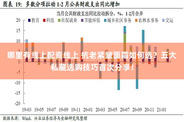 哪里有线上配资线上 抗老紧皱面霜如何选？五大私藏选购技巧首次分享！