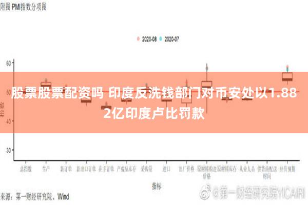 股票股票配资吗 印度反洗钱部门对币安处以1.882亿印度卢比罚款