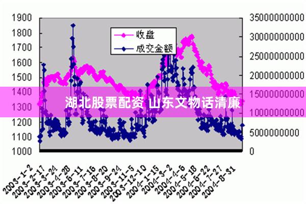 湖北股票配资 山东文物话清廉