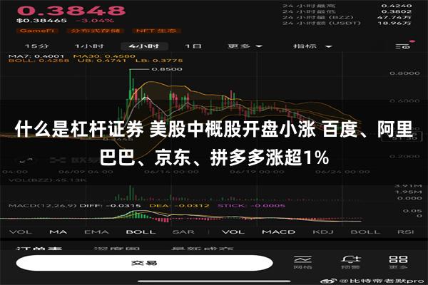 什么是杠杆证券 美股中概股开盘小涨 百度、阿里巴巴、京东、拼多多涨超1%