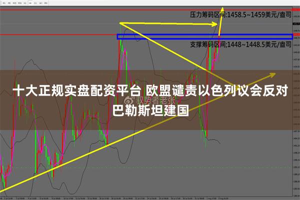 十大正规实盘配资平台 欧盟谴责以色列议会反对巴勒斯坦建国