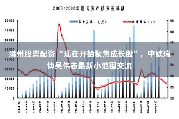 滁州股票配资 “现在开始聚焦成长股”，中欧瑞博吴伟志最新小范围交流