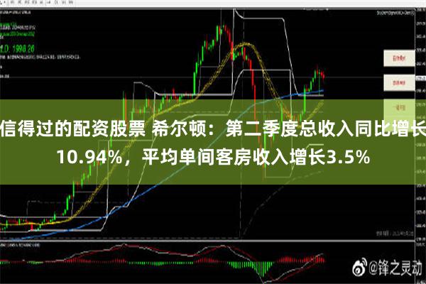 信得过的配资股票 希尔顿：第二季度总收入同比增长10.94%，平均单间客房收入增长3.5%