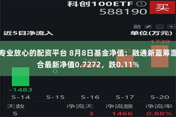 专业放心的配资平台 8月8日基金净值：融通新蓝筹混合最新净值0.7272，跌0.11%