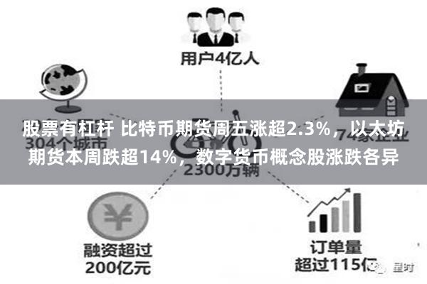 股票有杠杆 比特币期货周五涨超2.3%，以太坊期货本周跌超14%，数字货币概念股涨跌各异