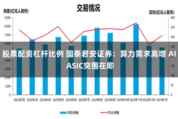 股票配资杠杆比例 国泰君安证券：算力需求高增 AI ASIC突围在即