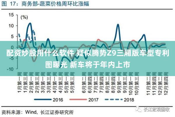 配资炒股用什么软件 疑似腾势Z9三厢版车型专利图曝光 新车将于年内上市