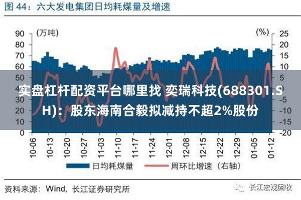 实盘杠杆配资平台哪里找 奕瑞科技(688301.SH)：股东海南合毅拟减持不超2%股份