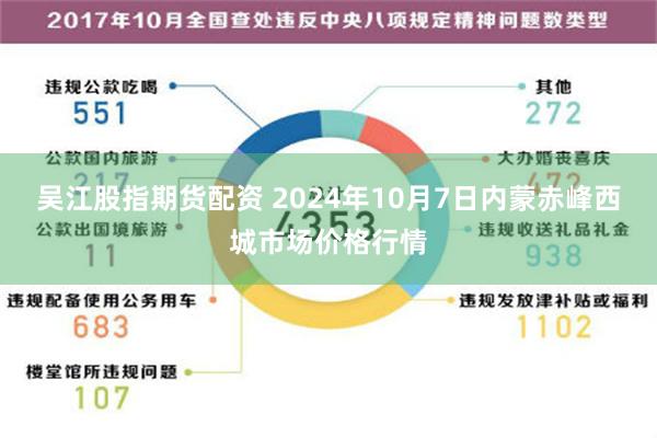 吴江股指期货配资 2024年10月7日内蒙赤峰西城市场价格行情