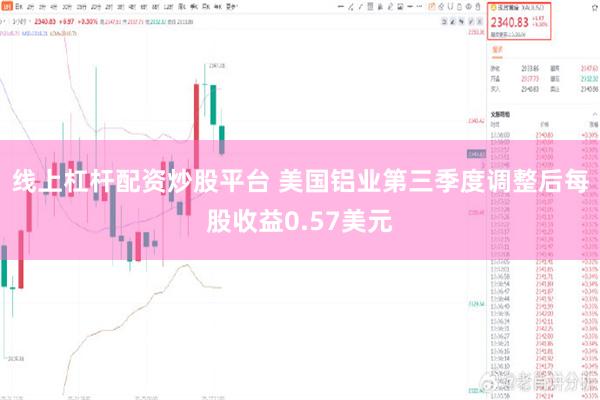 线上杠杆配资炒股平台 美国铝业第三季度调整后每股收益0.57美元