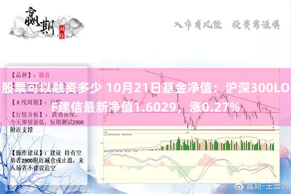 股票可以融资多少 10月21日基金净值：沪深300LOF建信最新净值1.6029，涨0.27%