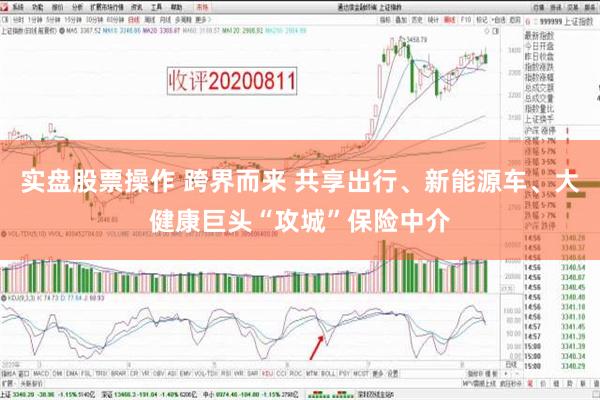 实盘股票操作 跨界而来 共享出行、新能源车、大健康巨头“攻城”保险中介