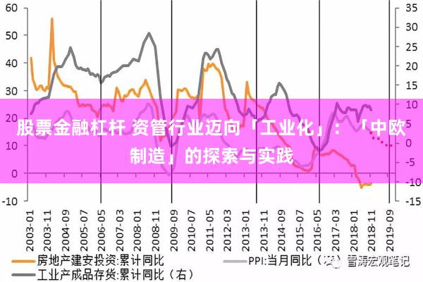 股票金融杠杆 资管行业迈向「工业化」：「中欧制造」的探索与实践