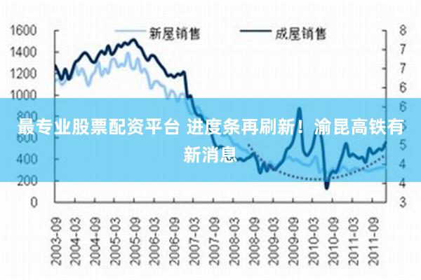 最专业股票配资平台 进度条再刷新！渝昆高铁有新消息