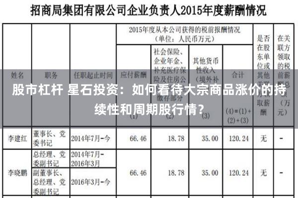 股市杠杆 星石投资：如何看待大宗商品涨价的持续性和周期股行情？